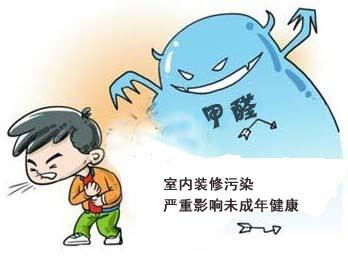 佛山順德肇慶家里裝修之后怎么快速去除甲醛?