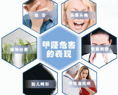 裝修后空置多長(zhǎng)時(shí)間可入???-佛山新房除甲醛的方法攻略 佛山新房除甲醛的方法